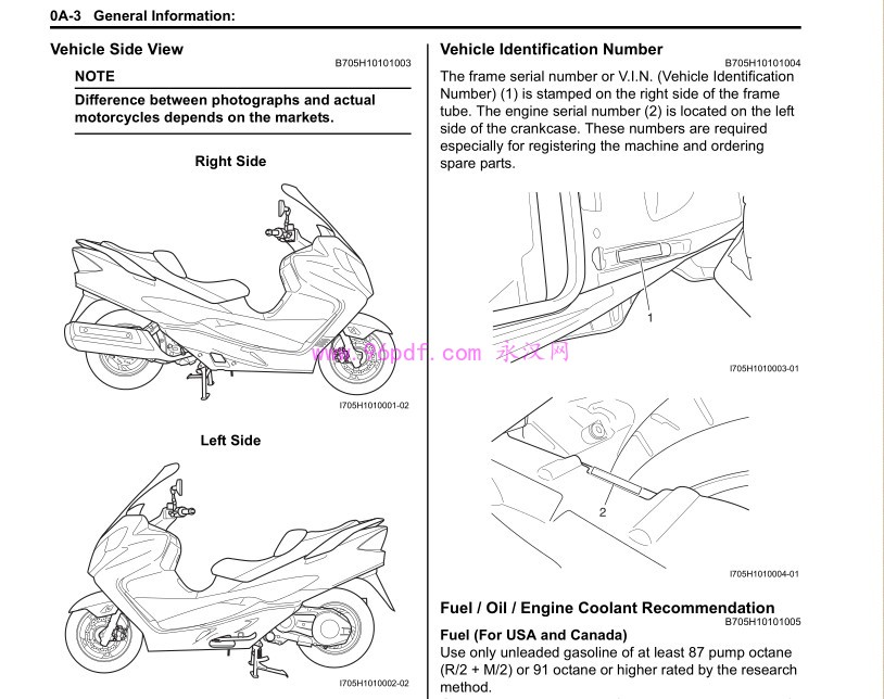 2007-2009 铃木Suzuki AN400 K7-K8-K