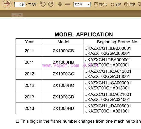 2011-2013 川崎Ninja 1000 ABS Z1000