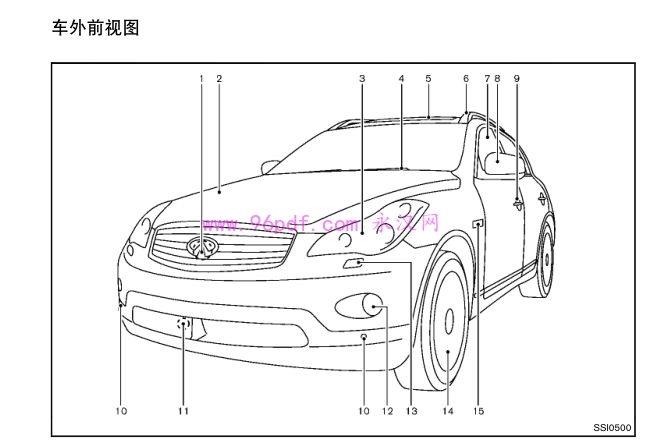2013-2010 英菲尼迪EX25 EX37说明书 车身前视图