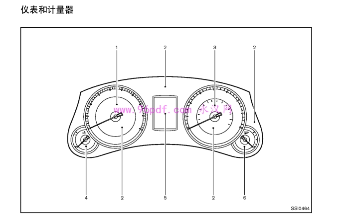 2013-2010 英菲尼迪EX25 EX37使用手册 仪表板图