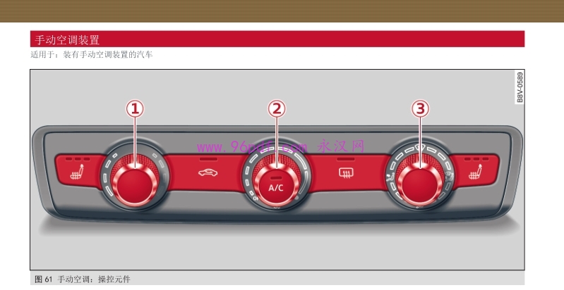 2020-2018 奥迪Q2L使用手册 手动空调