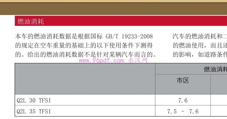 2020-2018 奥迪Q2L使用说明 包括车型图