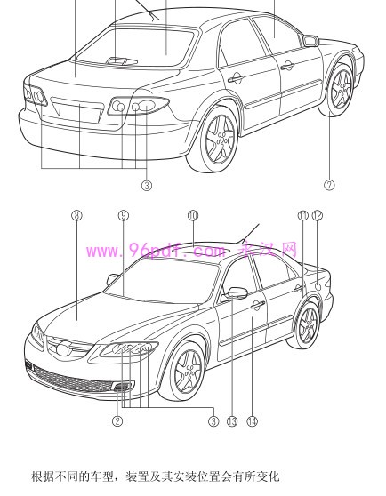 2015-2010 马自达6 使用说明书