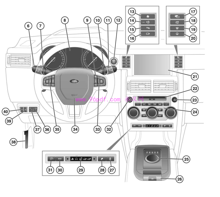 2015路虎发现运动版 Discovery 