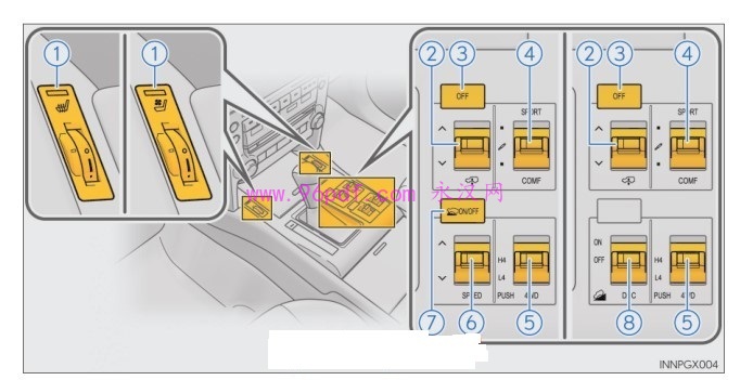 2015-2016雷克萨斯GX400使用说明书