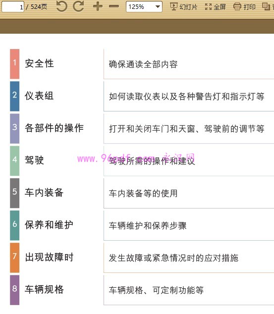 2015-2016雷克萨斯GX400使用说明书