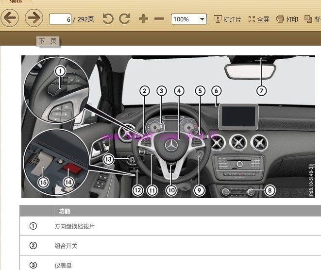 2015-2017 奔驰A200使用说明书 用