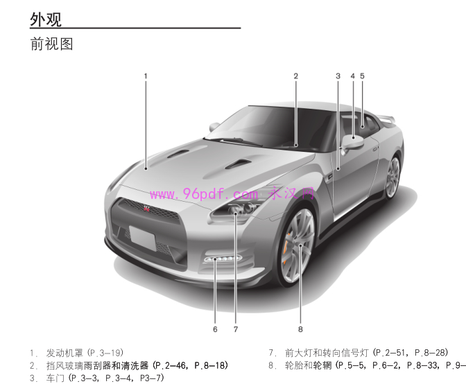 2014 日产NISSAN GT-R使用说明书 操作指南2013-2012