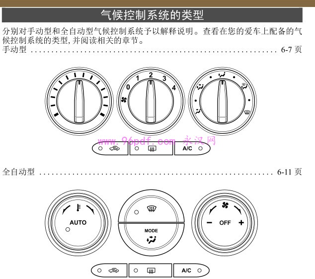 2015-2014 马自达CX-7使用说明书 全自动空调截图