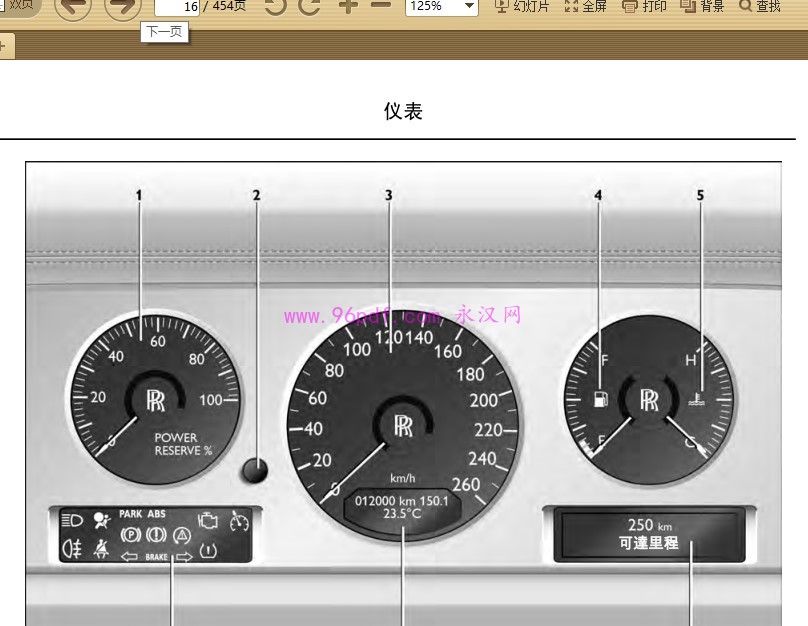 劳斯莱斯幻影Phantom说明书仪表显示截图（含车速、动力储备、可达里程）