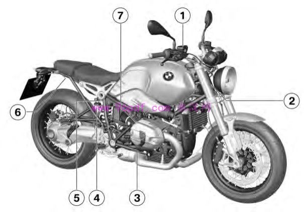 宝马BMW R NINE T车身图