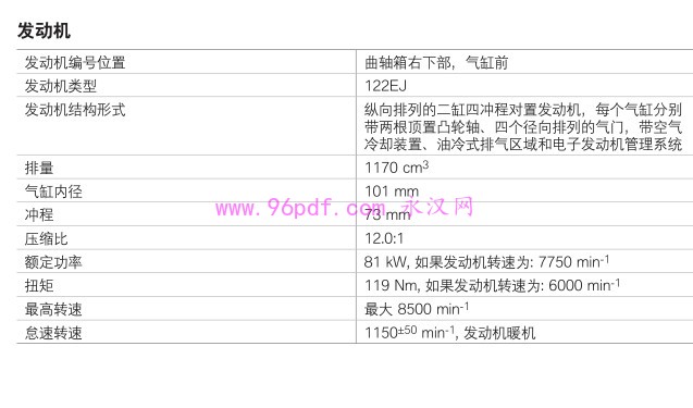 2014宝马BMW R NINE T发动机技术数据截图（排量1170cm³/额定功率81kW）