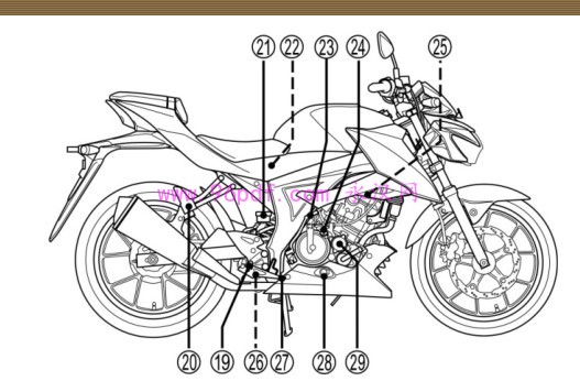 铃木GSX-S150说明书车身右侧预览图