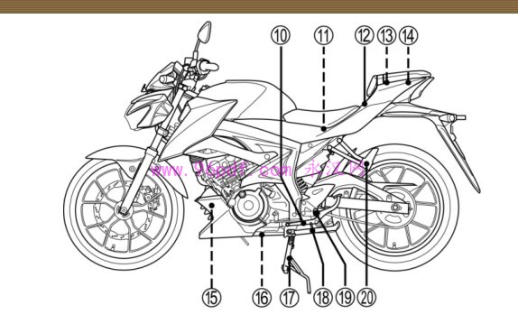 2018 铃木GSX-S150 使用说明书 操