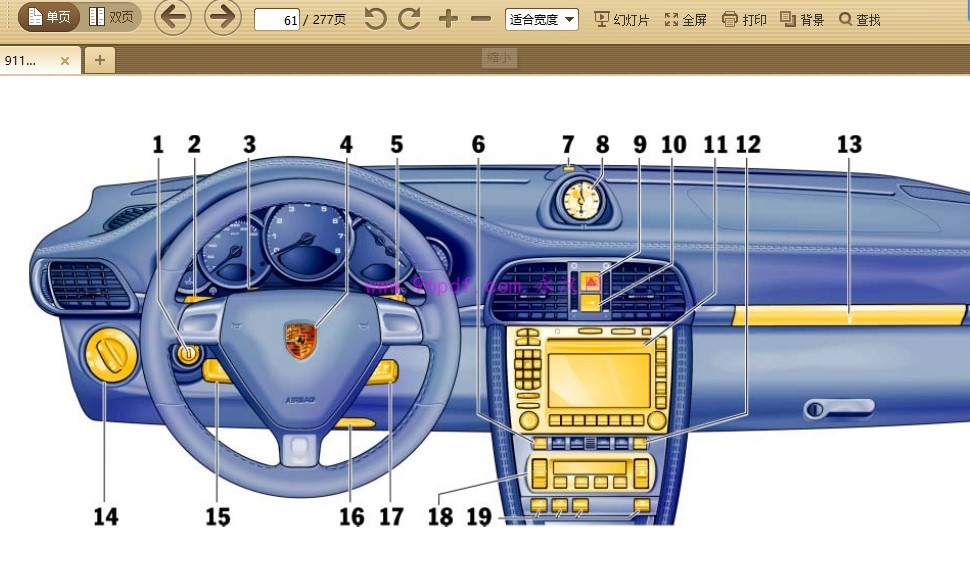 2004-2007 保时捷911 Carrera Targa使