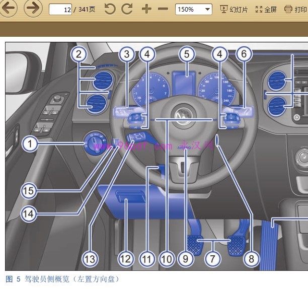 2013-2014途威Tiguan使用说明书