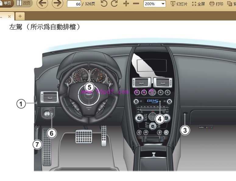 阿斯顿·马丁DBS 用户手册 使用