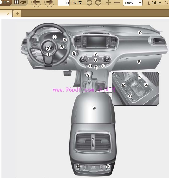 2015款 索兰托L 使用说明书 车