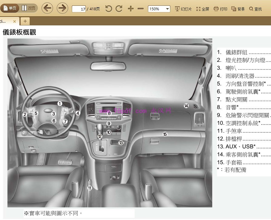 2015-2016 现代STAREX  H1 使用说明