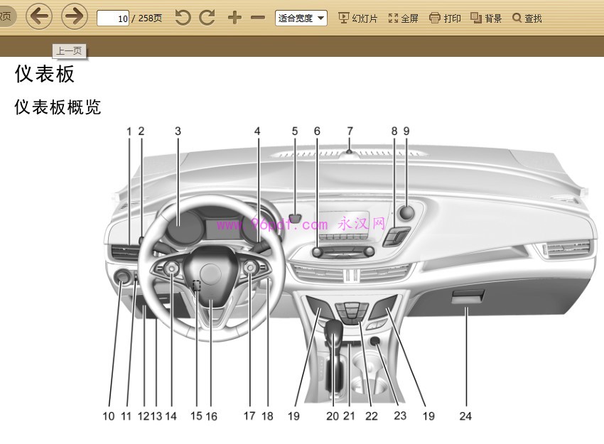 2014别克昂科威 使用手册 用户