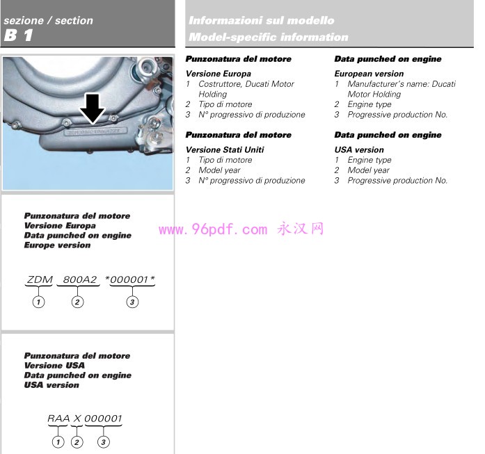 2006-2007 杜卡迪Monster S2R800 S2