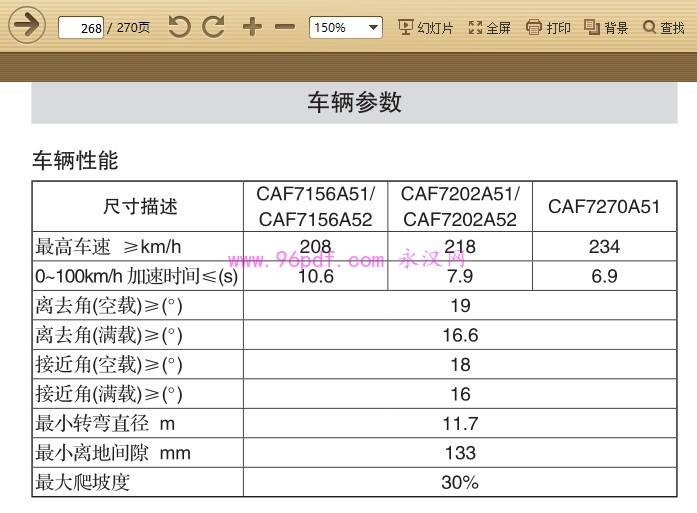 2017-2015 福特金牛座 使用说明