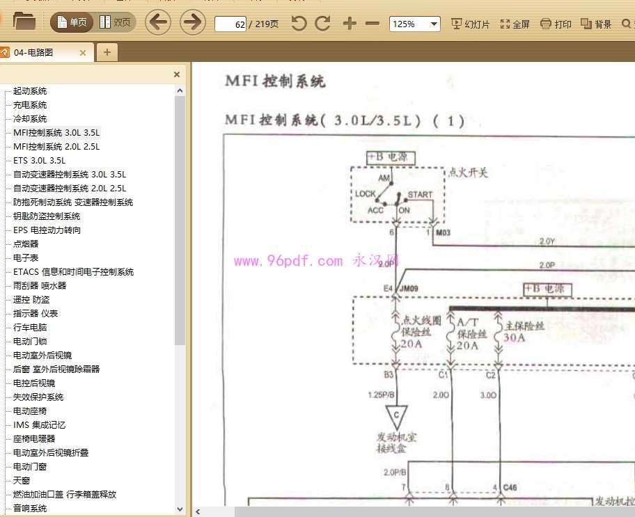 2003 现代XG君爵 维修手册 含电路图 2.0/2.5升 3.0/3.5升