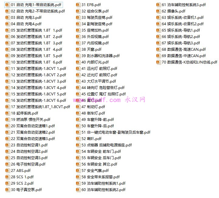 2013-2015 名爵6 MG6 电路图线路图资料 2014