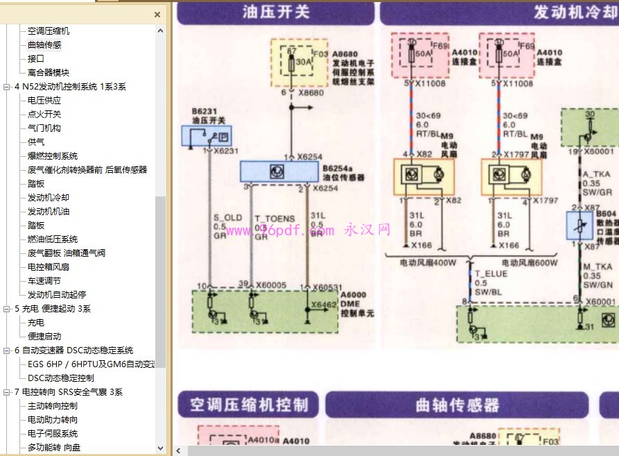 宝马1系(E81 E82 E87 E88) 3系(E90 E91 E92 E93) 电路图 彩图