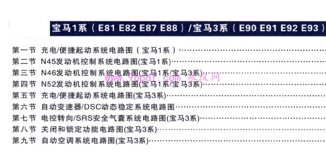 宝马1系(E81 E82 E87 E88) 3系(E90 E91 E92 E93) 电路图 彩图