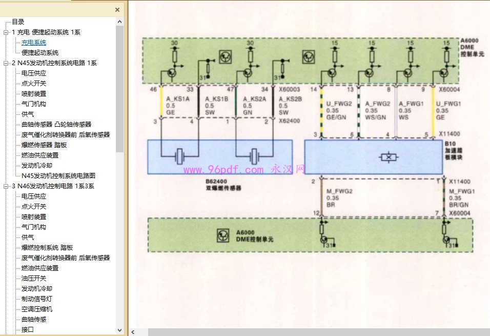 宝马1系(E81 E82 E87 E88) 3系(E90 E91 E92 E93) 电路图 彩图