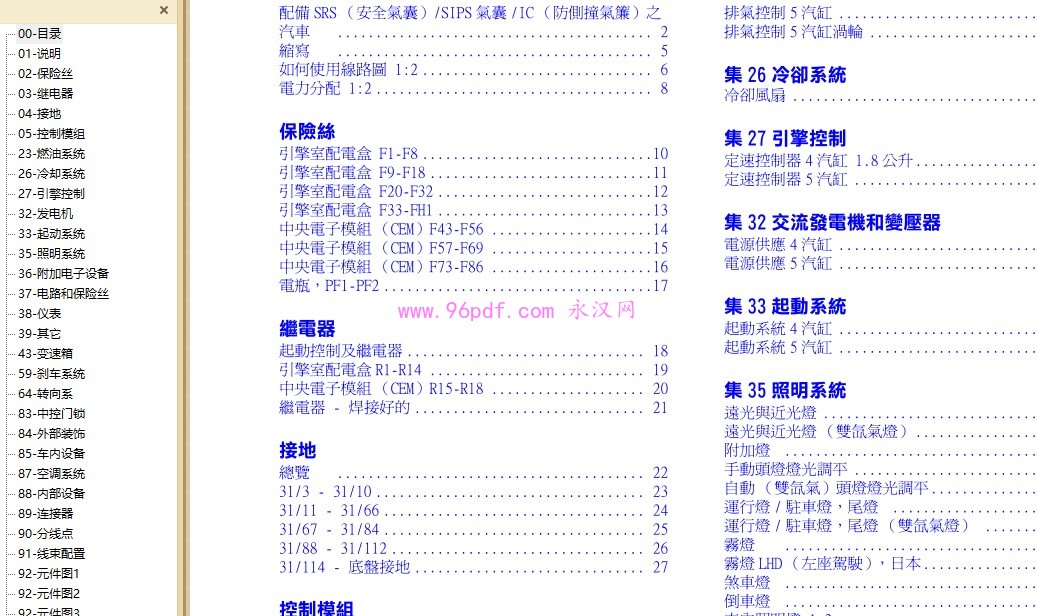 2006 沃尔沃 C70 电路图 线路图资料