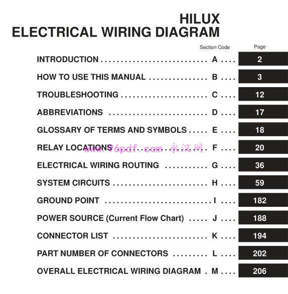 2005 丰田海拉克斯hilux 电路图 (英文) KUN15, 16, 25, 26系列