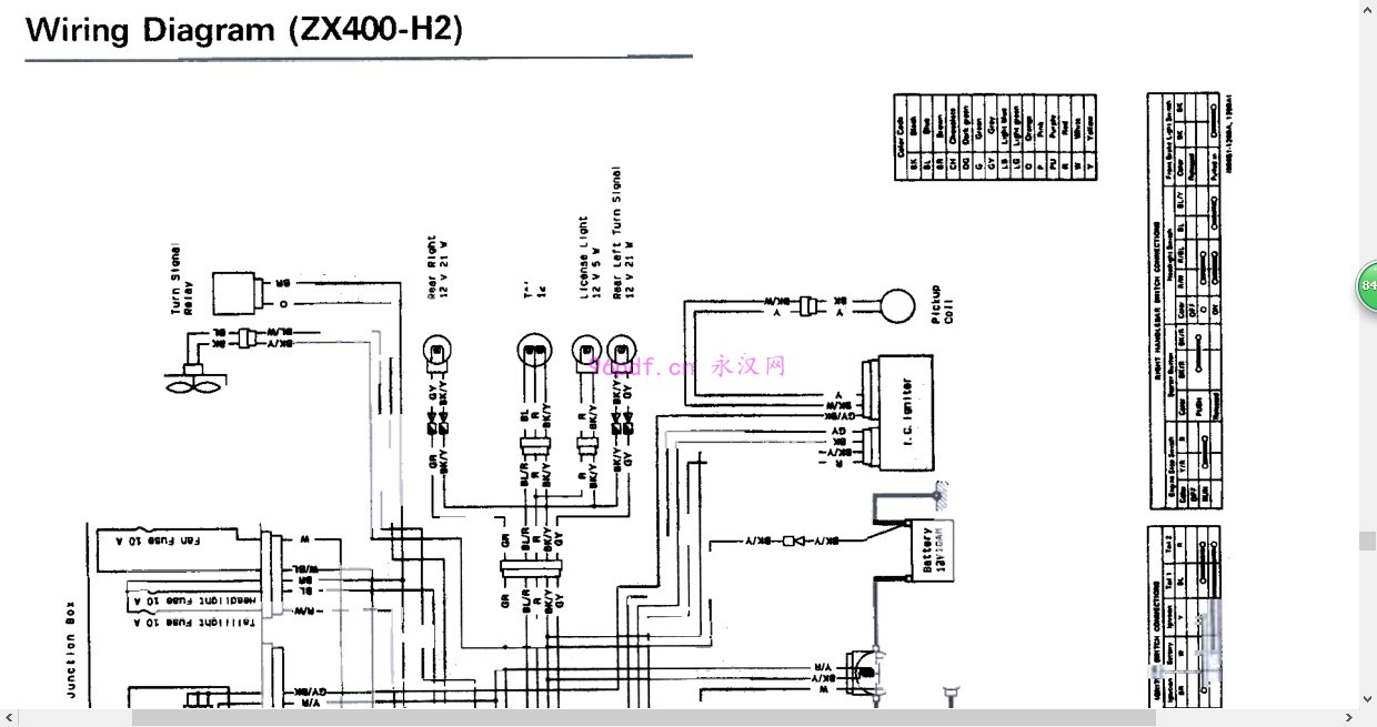 1989-1990 川崎 zxr400 ZX400 H2 维修手册资料 含电路图 (英文)