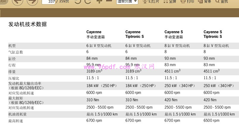 2005-2006 保时捷卡宴Cayenne S 使用说明书 车主用户手册