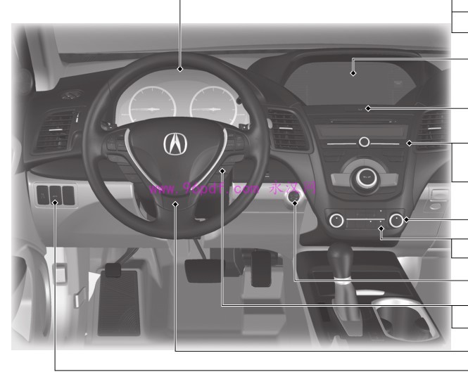 2013 讴歌RDX使用说明书 车主用户手册 兼容2015 3.0 3.5L