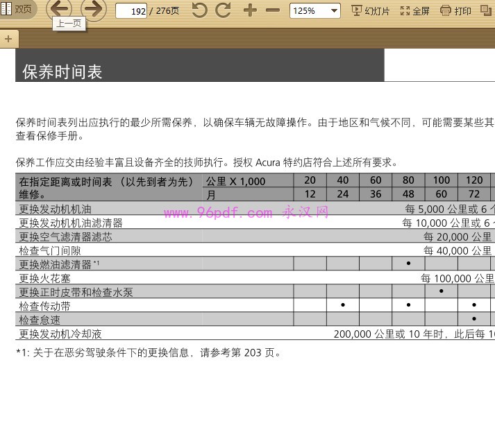 2013 讴歌RDX 用户手册3.0 3.5L