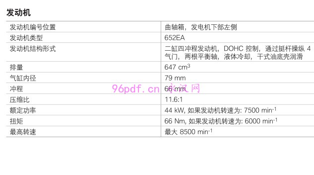 宝马BMW C650GT 用户手册 使用说明书2013-10
