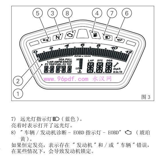 2012 杜卡迪Streetfighter 街霸848 车主使用说明书 使用手册 含电路图