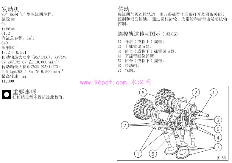 2012 杜卡迪Streetfighter 街霸848 车主使用说明书 使用手册 含电路图