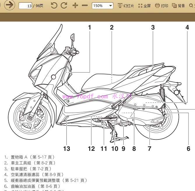 2017 雅马哈XMAX ABS CZD300-A X-MAX 300 使用说明书 用户手册(繁体字)