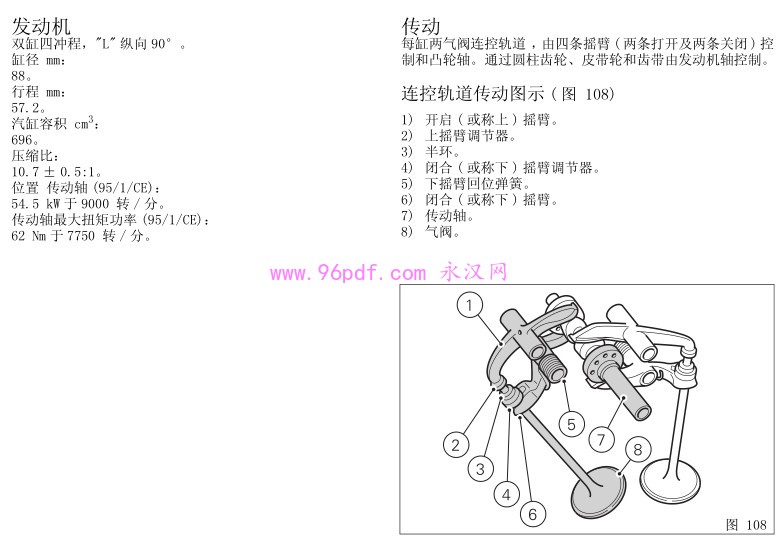 2009-2010 杜卡迪Monster怪兽696使用说明书 用户手册 车主使用操作手册 含电路图