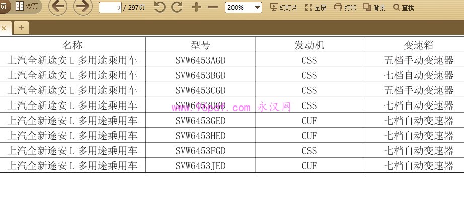 2016-2018 途安L 使用说明书 车主用户手册 2017