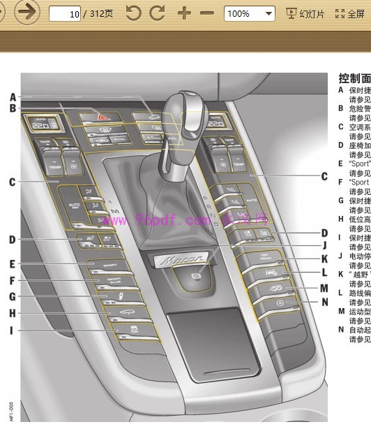 2014款 保时捷Macan迈凯使用说明书 用户使用手册 车主手册