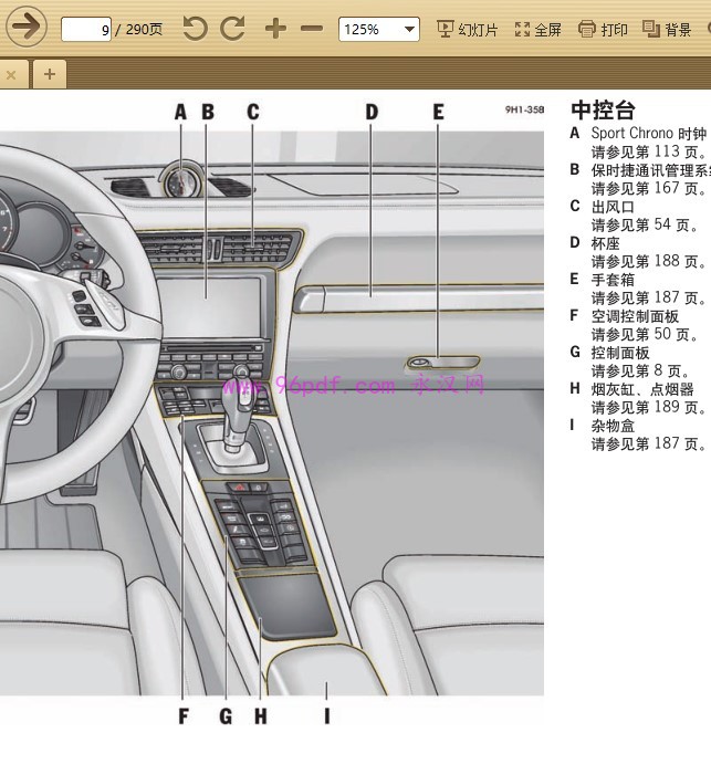 2014-2015 保时捷911 Carrera Targa 使用说明书 车主用户手册