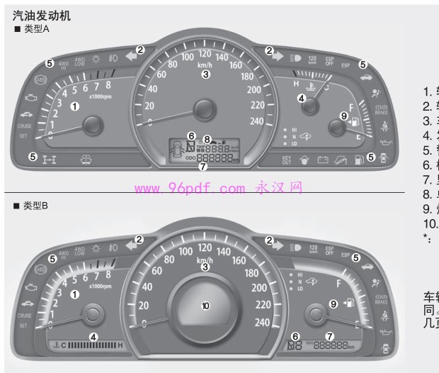 2014-2015 霸锐使用说明书 用户手册 (柴+汽油)
