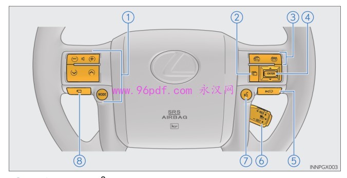 2012-2015 雷克萨斯 GX400 使用说明书 用户手册 车主使用操作手册 2013 2014