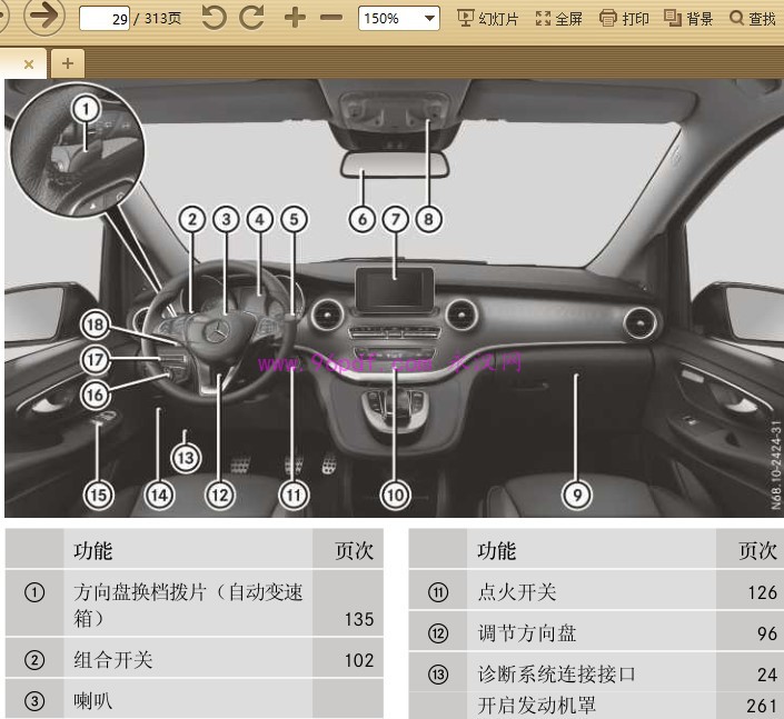 2018 福建奔驰V260 V260L使用说明书 用户手册 车主使用手册