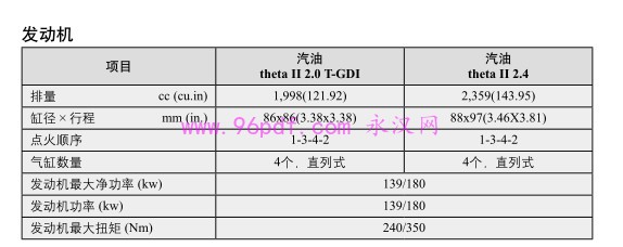 2013 胜达 用户手册 车主使用说明书