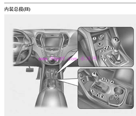 2013 胜达 用户手册 车主使用说明书